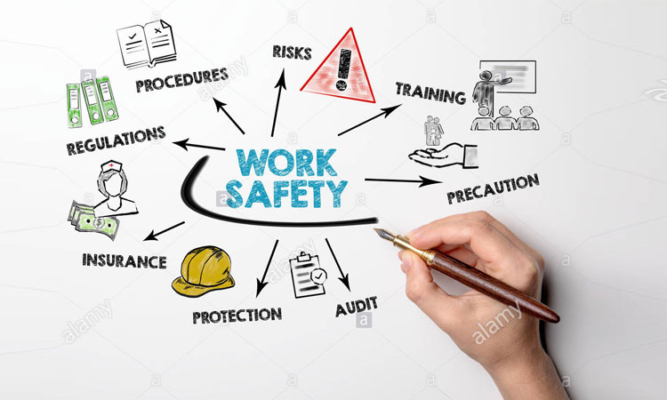 workplace safety for experience modification factor